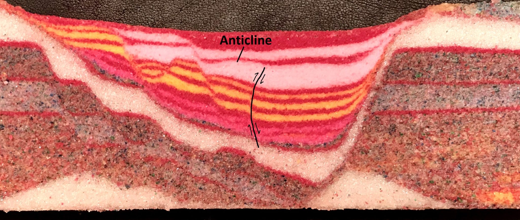 normal-fault-reverse-fault-or-both-philip-s-prince-geologist