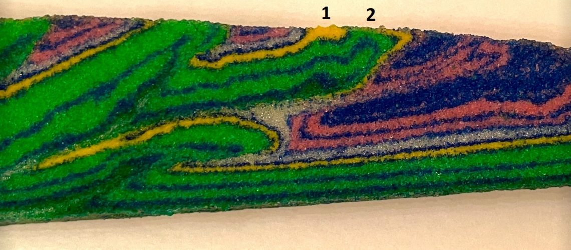 Sand Box Models Withjack Inversion Sandbox models with high-displacement thrust faults compared to ...