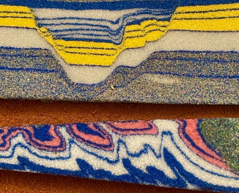 Formation of anticlines and synclines above sandbox model normal faults ...